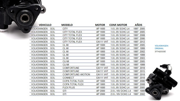 Imagen de BOMBA DIRECCION HIDR. VW GOL/PARATI/SAVEIRO 1.6/1.8/2.0 1997